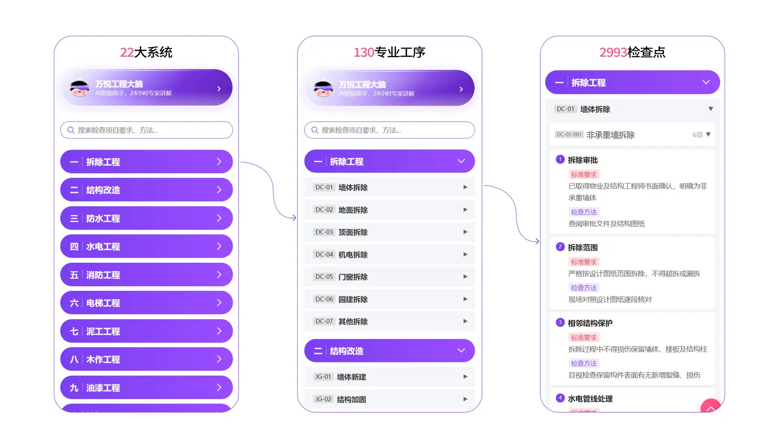 BIM数字化 第18页