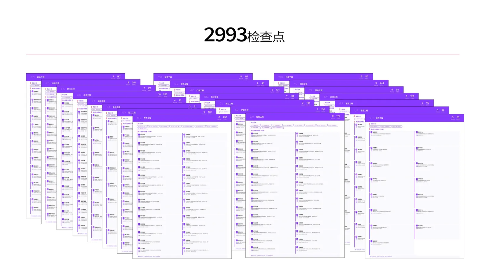 BIM数字化 第20页