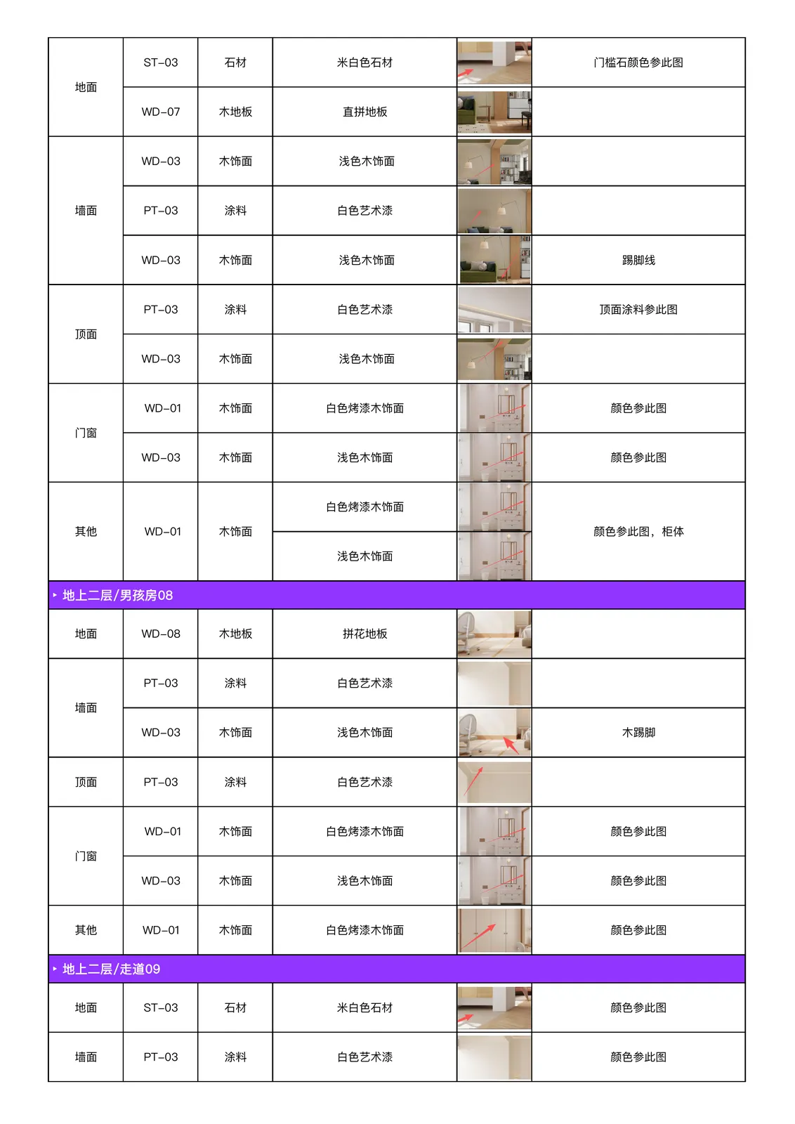 饰面材料物料表 第4页