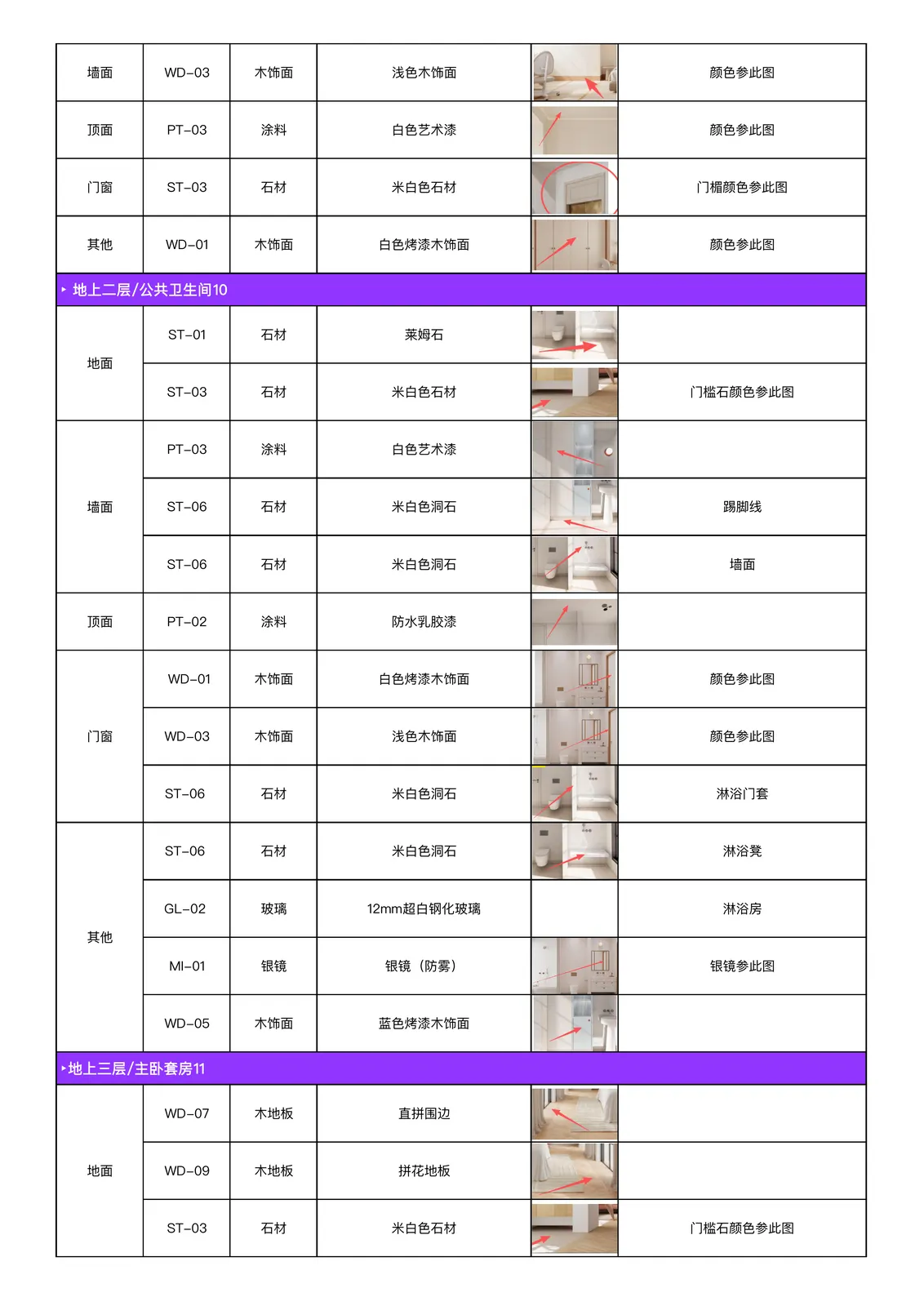饰面材料物料表 第5页