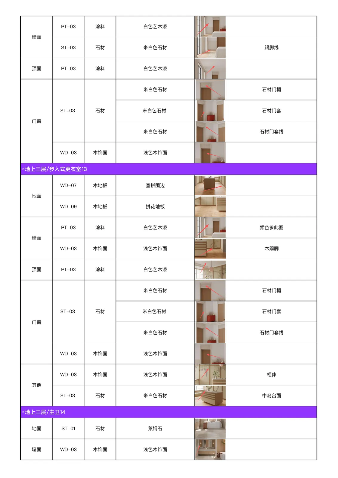 饰面材料物料表 第6页