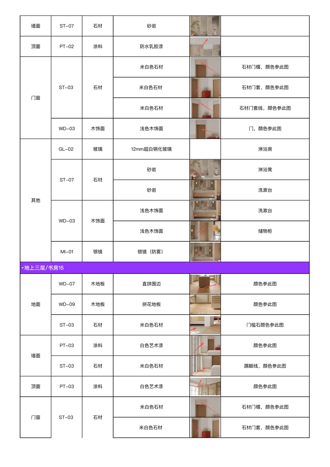 饰面材料物料表 第7页