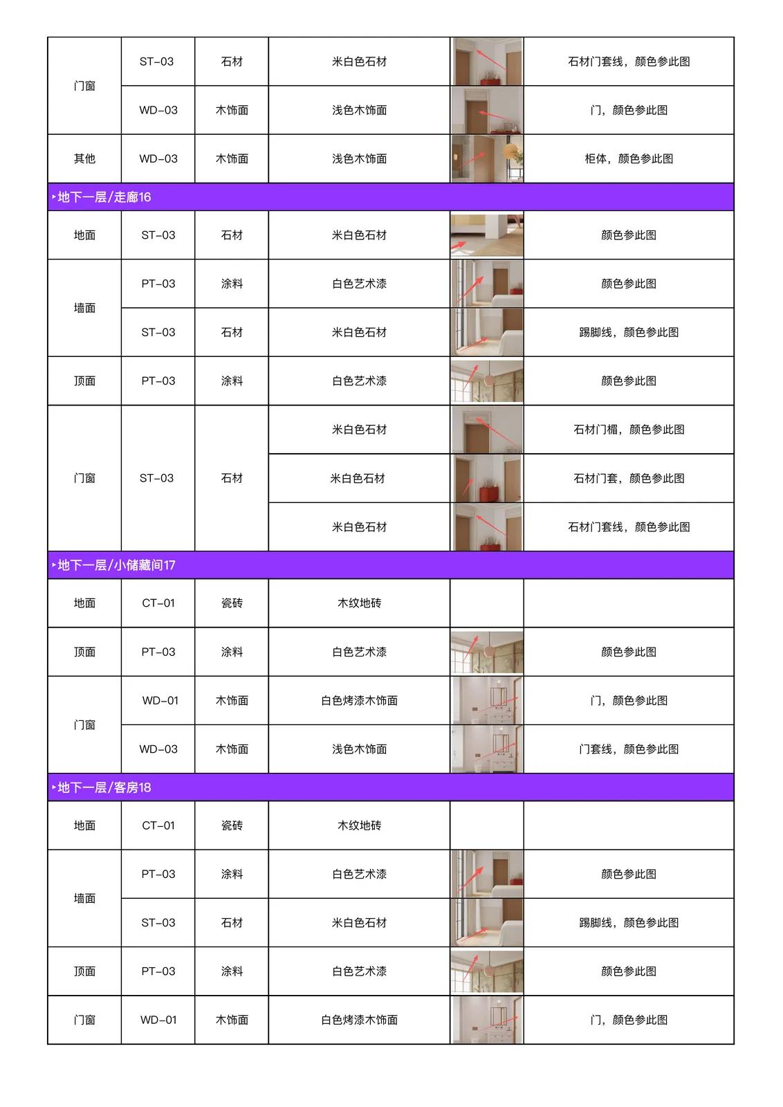 饰面材料物料表 第8页
