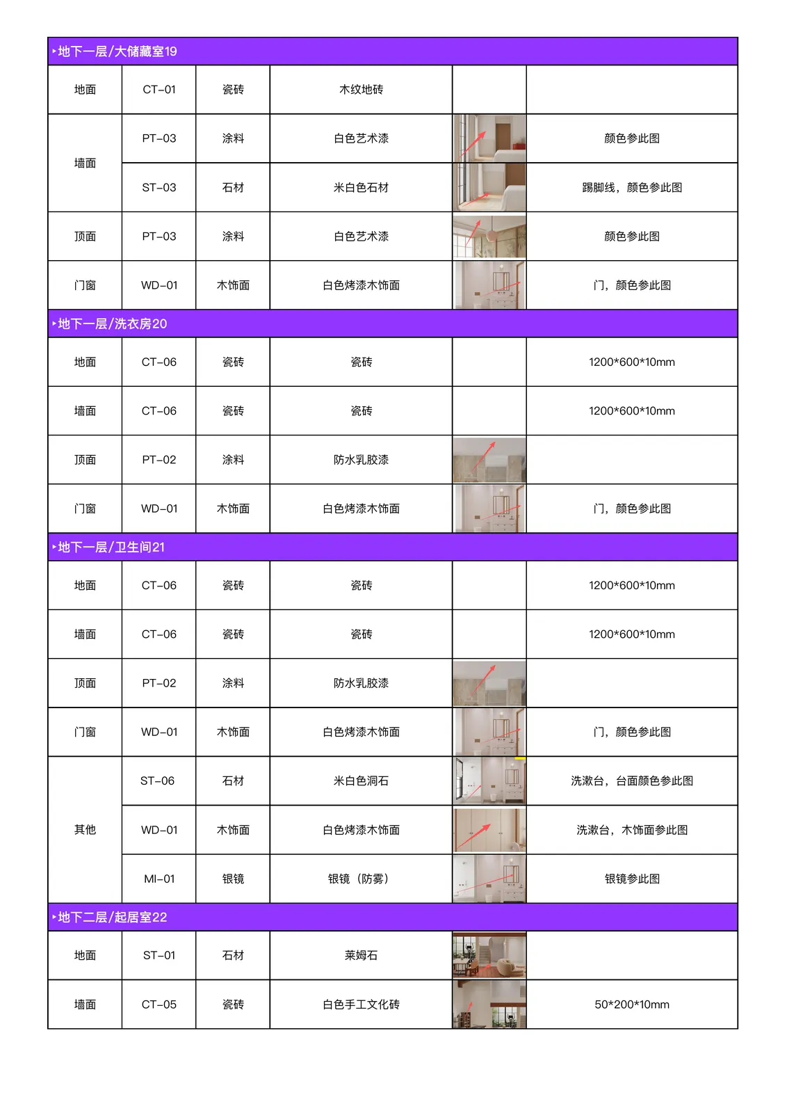 饰面材料物料表 第9页