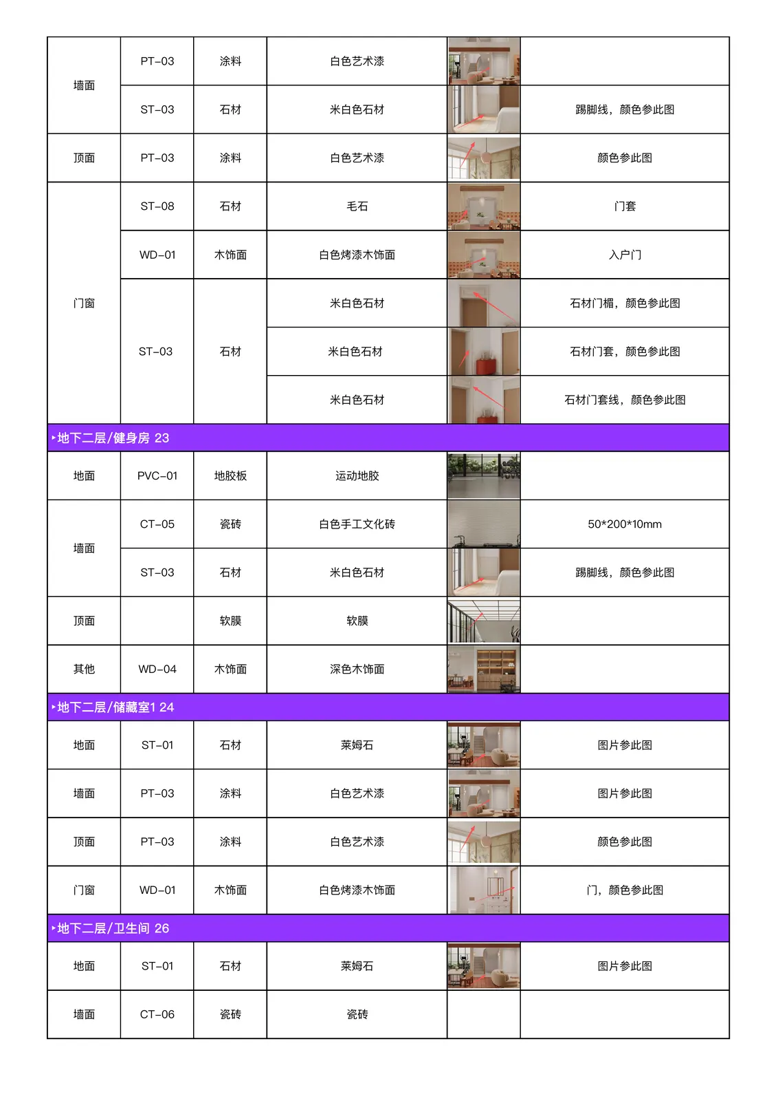 饰面材料物料表 第10页