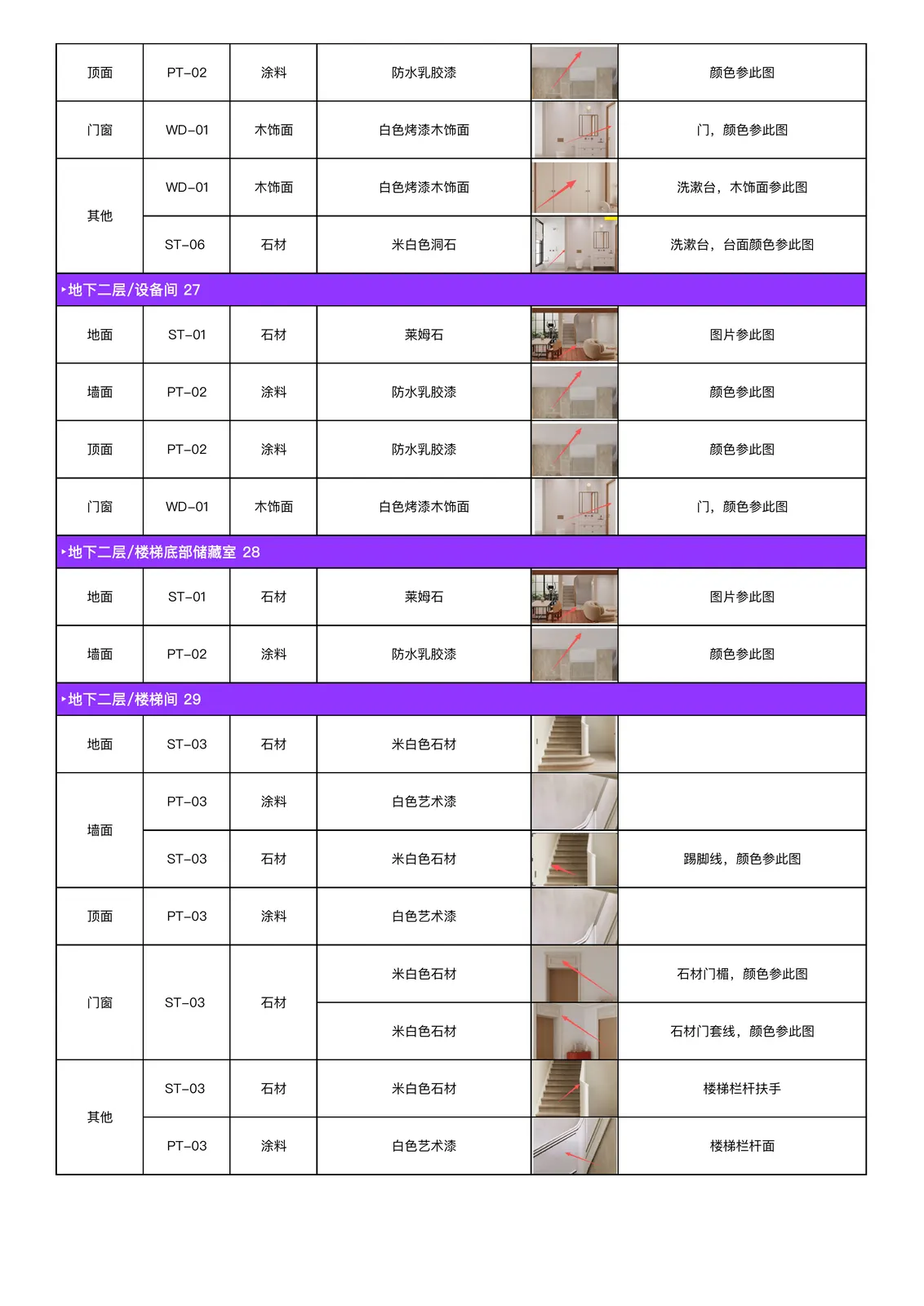饰面材料物料表 第11页