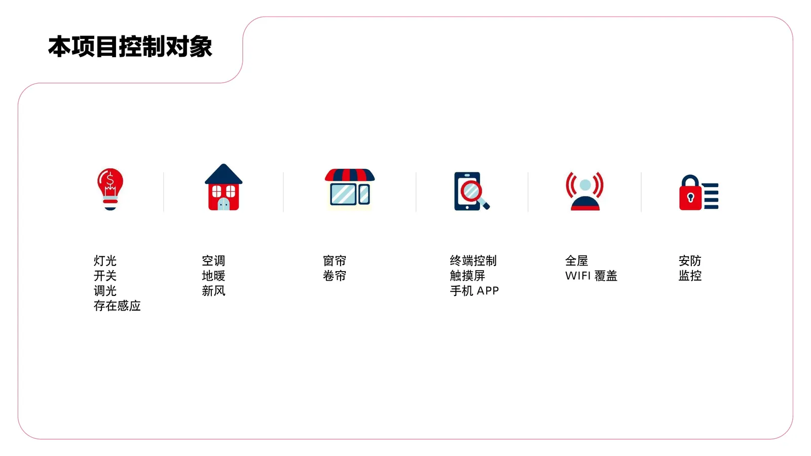 智能方案 第4页