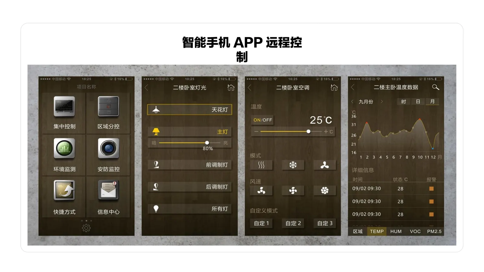 智能方案 第18页