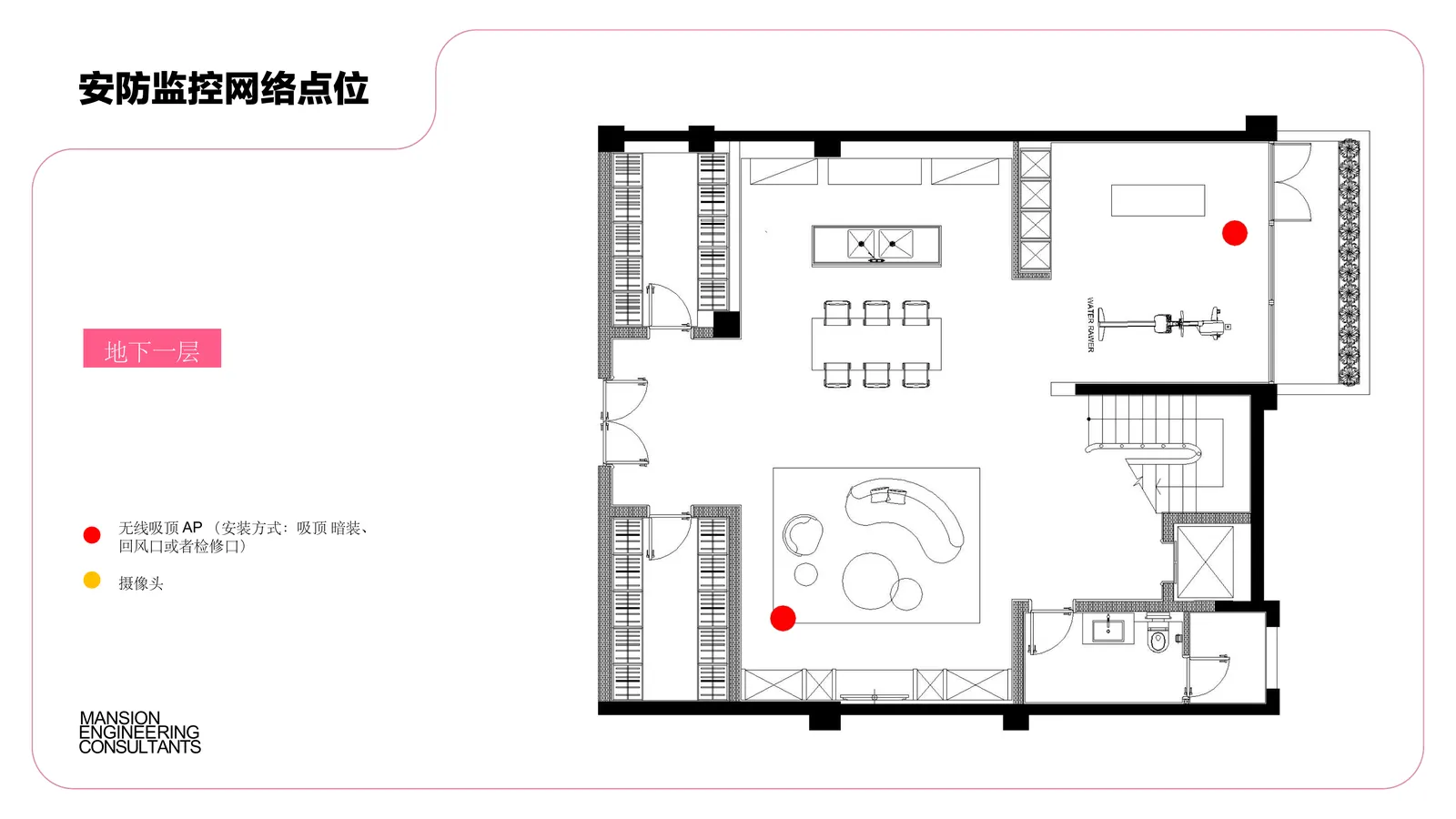 智能方案 第22页