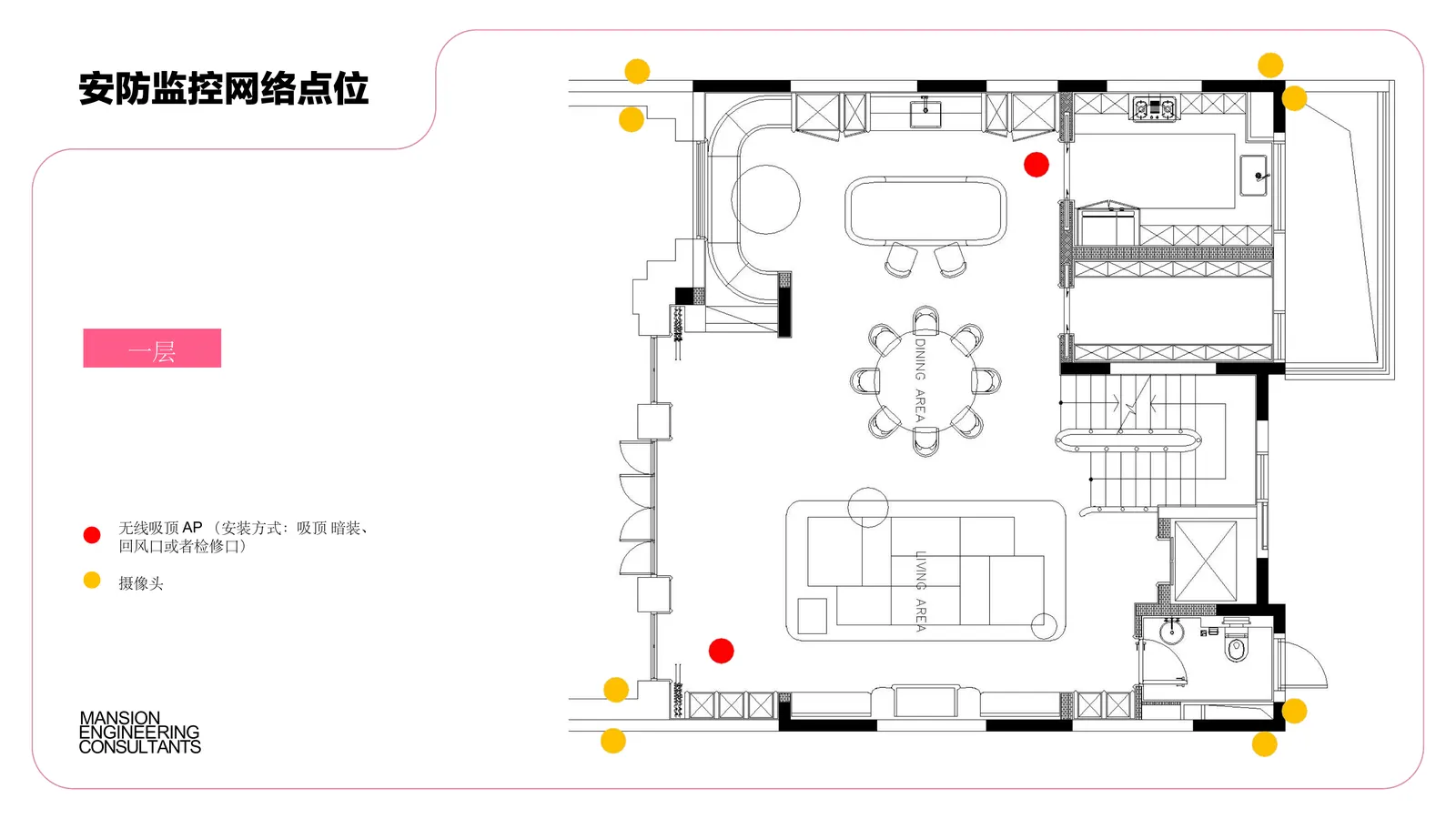 智能方案 第24页