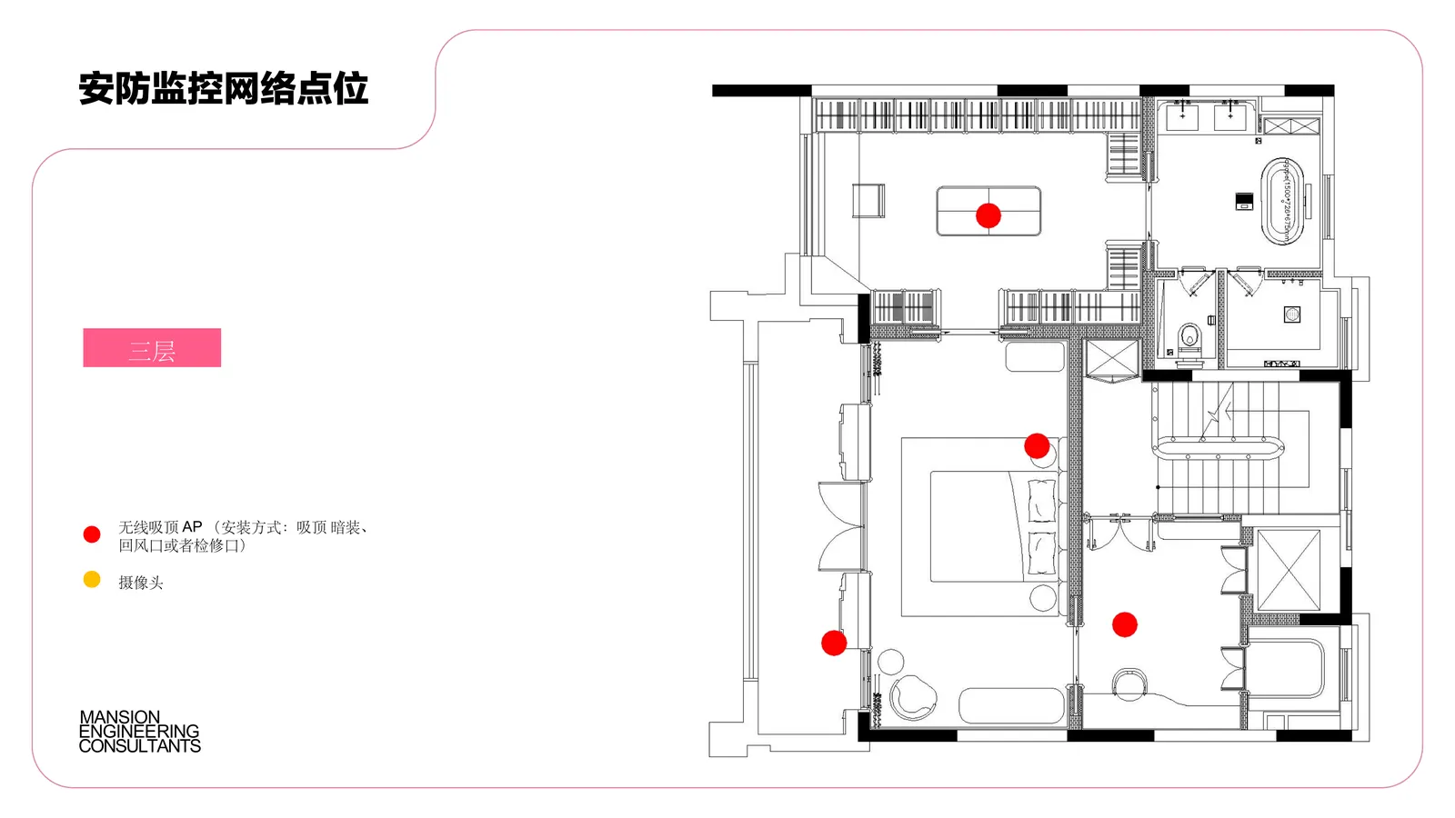 智能方案 第26页